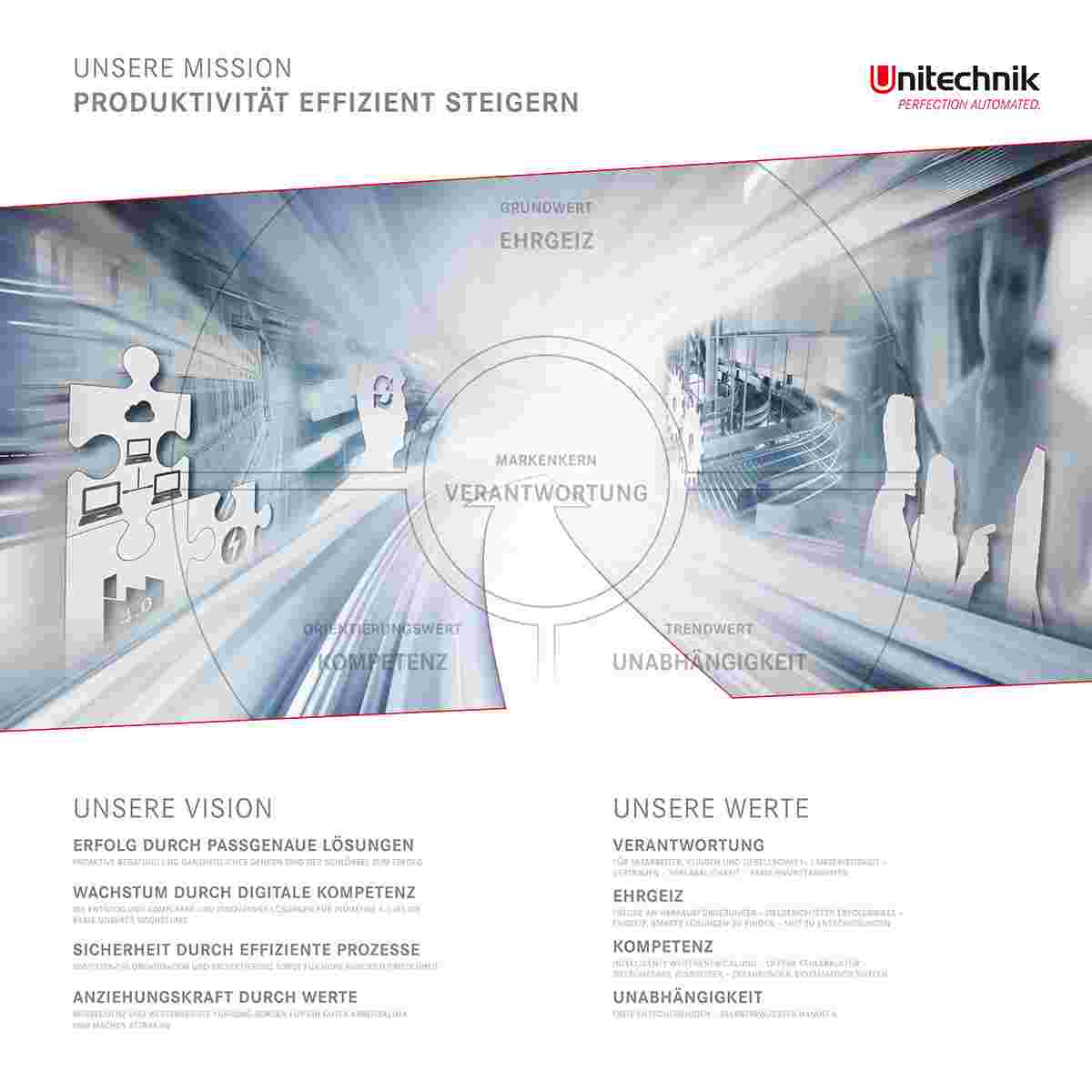 Mission, Vision und Werte der Unitechnik Group